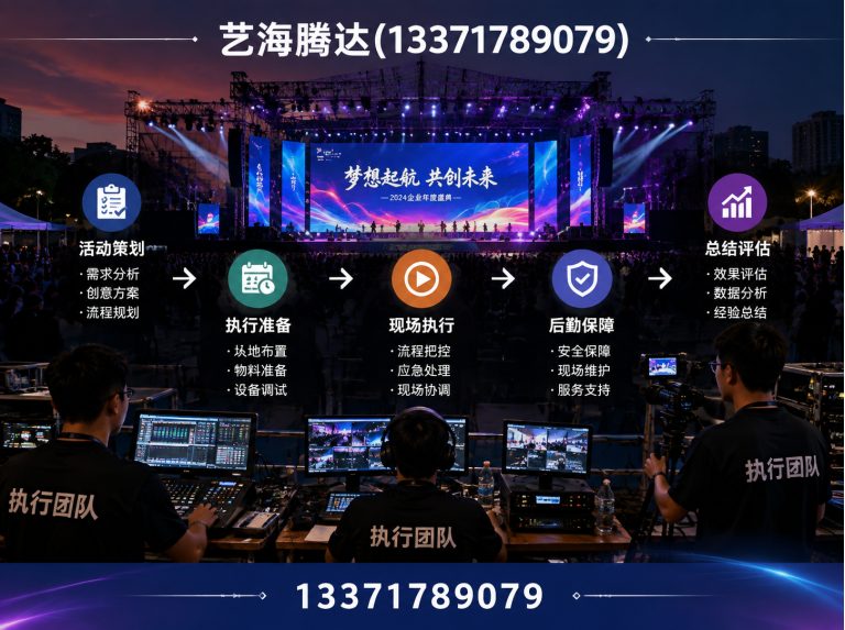 昌平区会议策划展示图